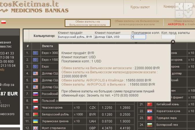 300 евро в долларах. 150 Белорусских рублей в евро.