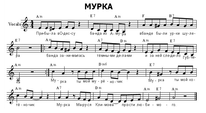 Украинские песни фортепиано